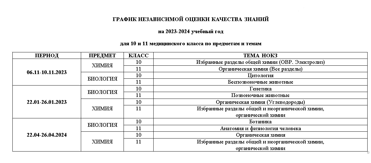 Расписание 45 иркутск